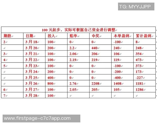 AC米兰对阵罗马比赛推荐分析及投注建议分享